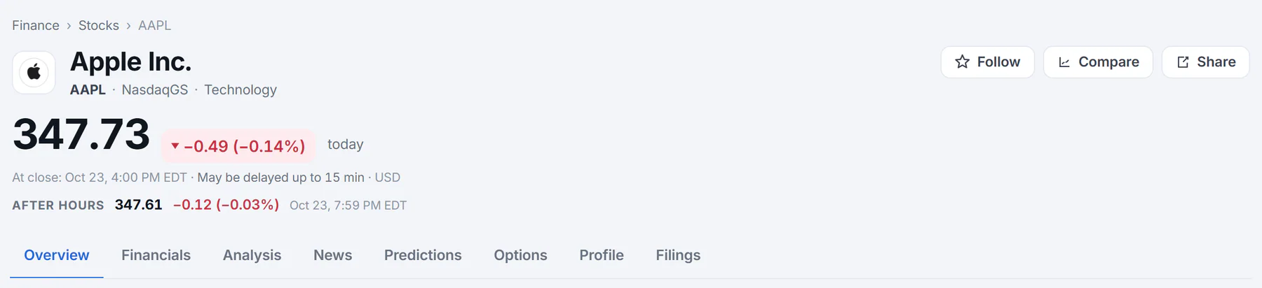The top of Apple's quote page: the company name and ticker, the Follow, Compare and Share buttons, the price and today's change, the time line with its delay notice, the after-hours price and the row of tabs